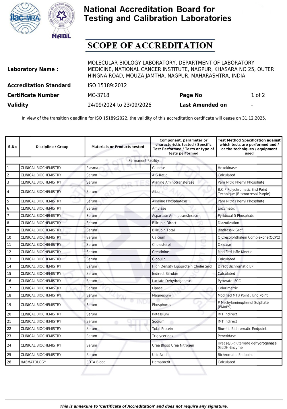 NABL accreditation NABL accreditation