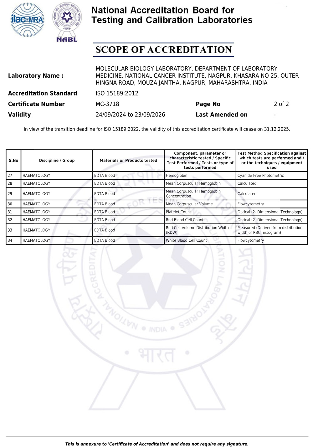 NABL accreditation NABL accreditation