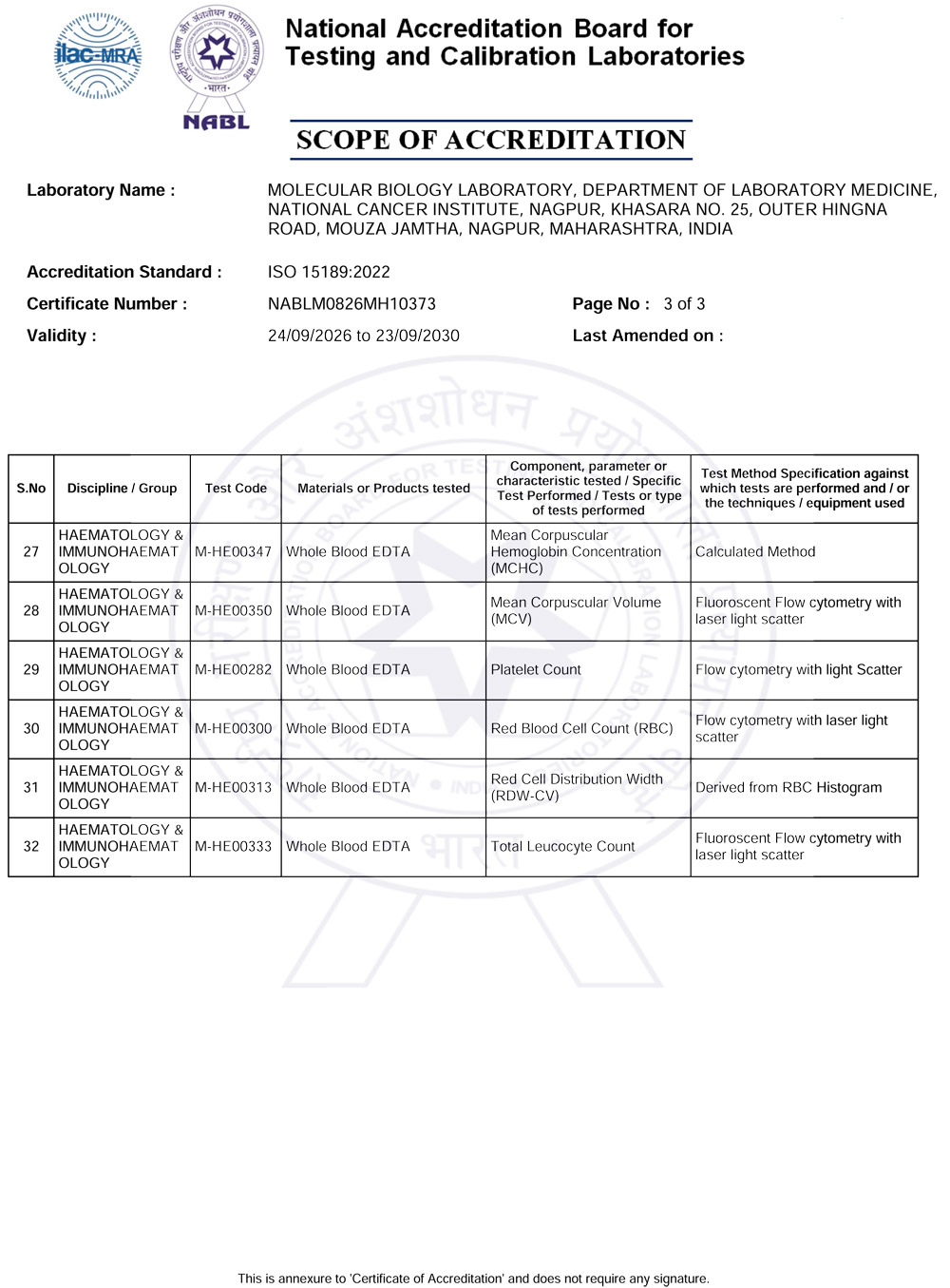 NABL accreditation NABL accreditation
